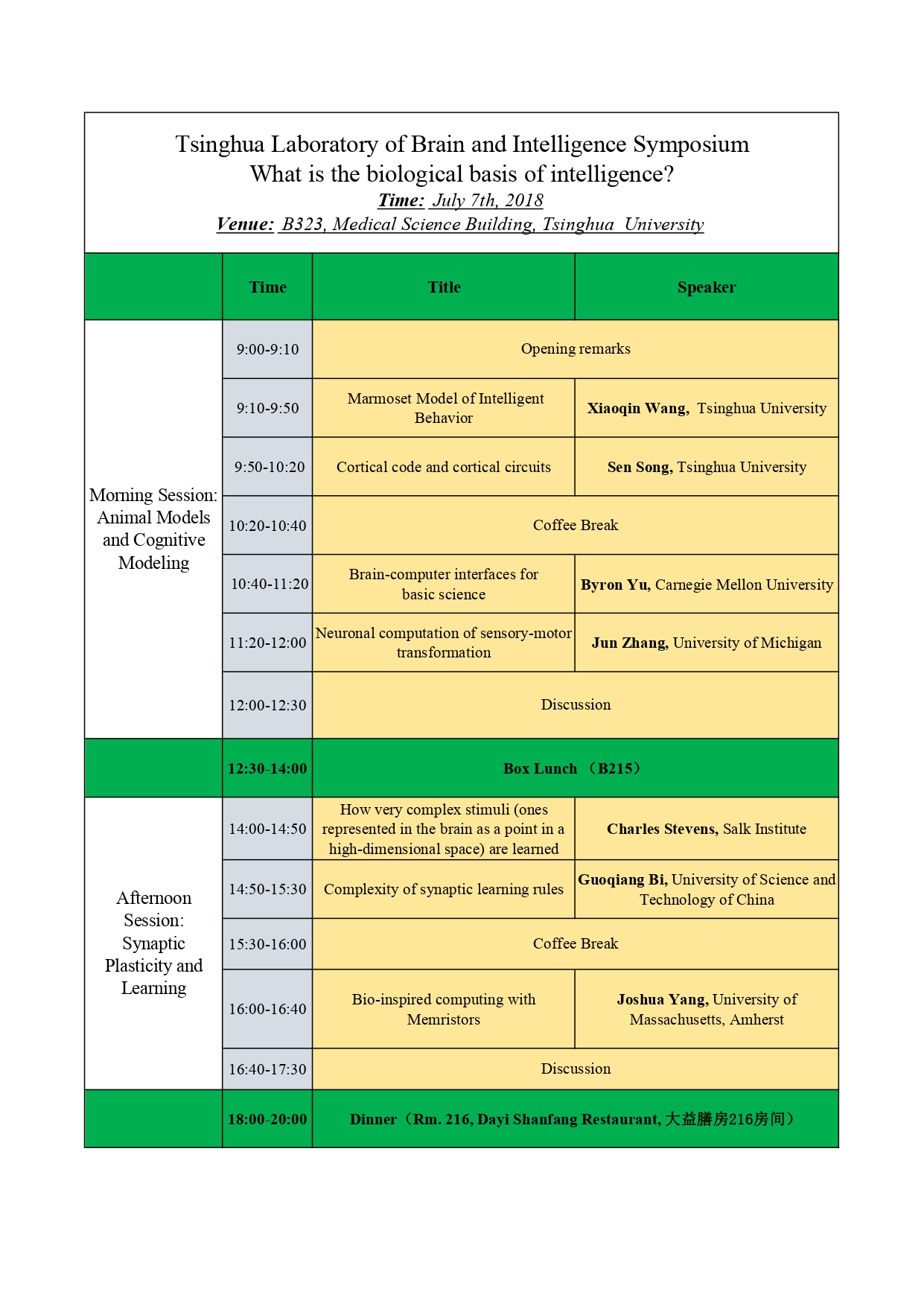 Article 4：PG游戏
“人工智能的生物学基础 ”学术研讨会（Tsinghua Laboratory of Brain and Intelligence Symposium What is the biological basis of intelligence）_page-0001.jpg